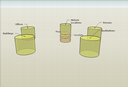 Datenmodell - 1